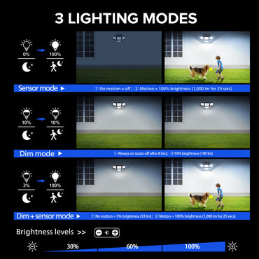 (1/2/4 PACK)UME Solar Security Light Outdoor, 196 LED Wall-Mounted Flood Light With Motion Sensor, 3 Modes, 4 Adjustable Heads Solar-Powered Floodlights with Remote Control, Waterproof