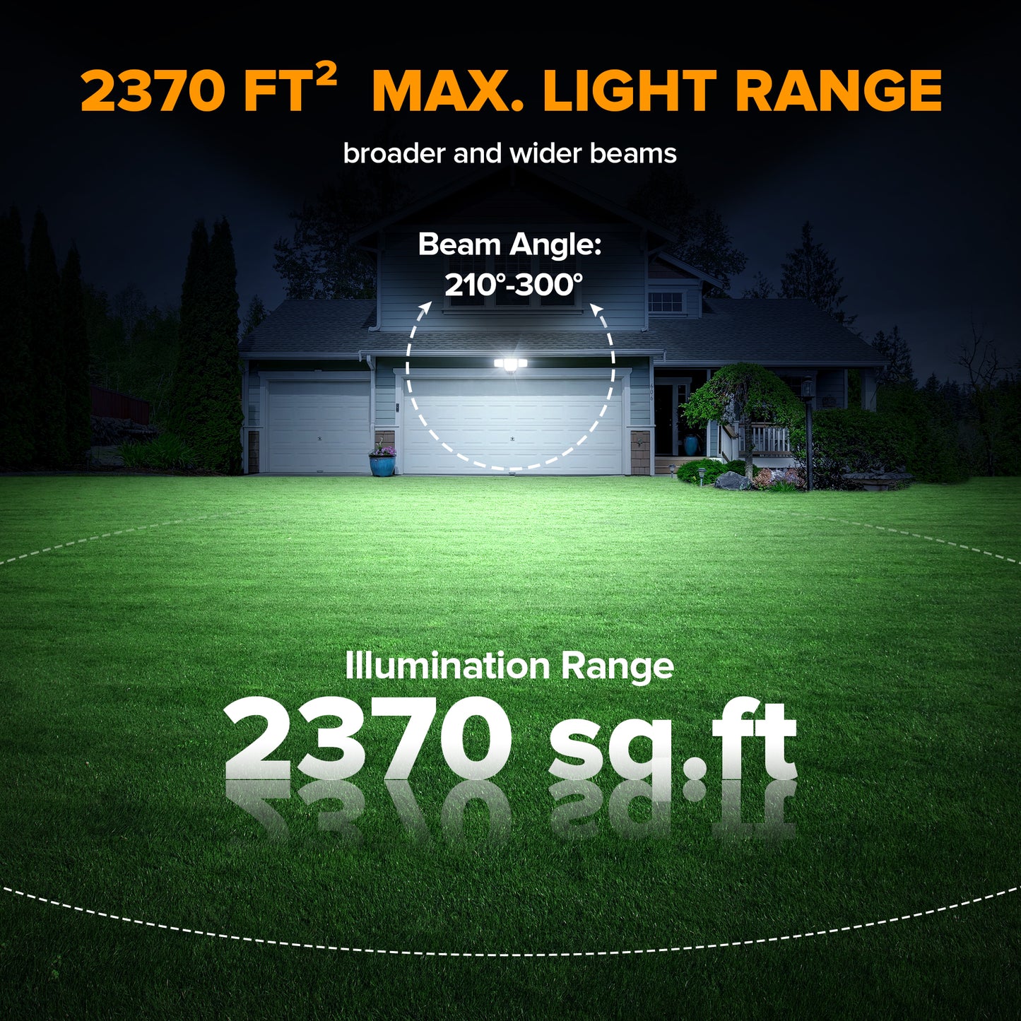 LUTEC 80W Dusk to Dawn Flood Lights Outdoor, 9000LM Super Bright LED Security Light with Photocell, IP65 Waterproof, 5000K Daylight, 4 Heads Floodlight for Garage, Yard (Black)