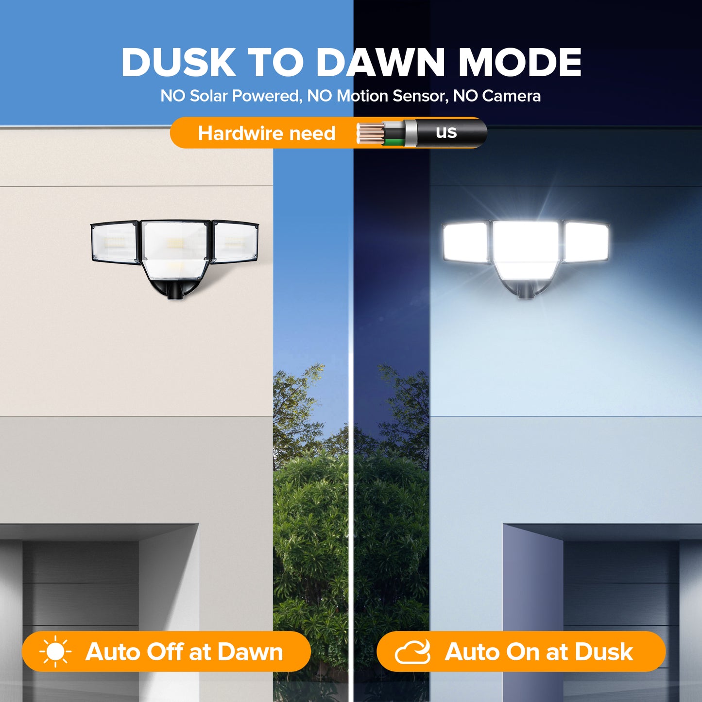LUTEC 80W Dusk to Dawn Flood Lights Outdoor, 9000LM Super Bright LED Security Light with Photocell, IP65 Waterproof, 5000K Daylight, 4 Heads Floodlight for Garage, Yard (Black)