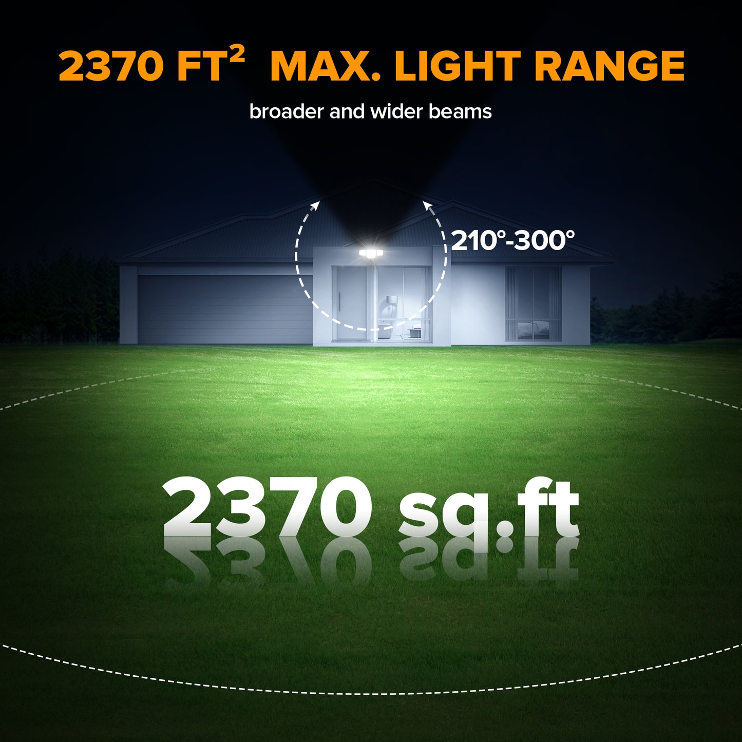 LUTEC 80W 9000LM Flood Lights Outdoor, Switch Controlled LED Security Lights with 4 Heads, IP65 Waterproof, 5000K Daylight for Garage, Yard, Patio (Black)
