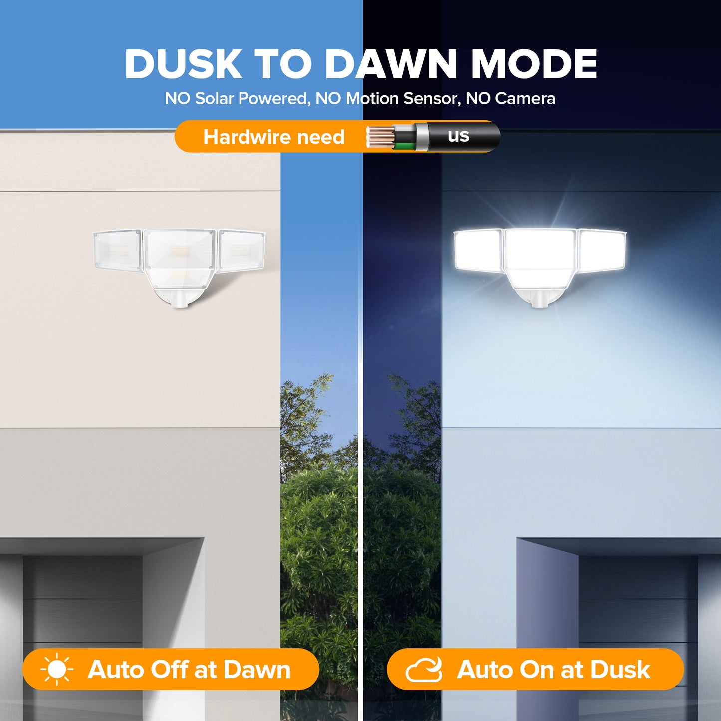 LUTEC 80W Dusk to Dawn Flood Lights Outdoor, 9000LM Super Bright LED Security Light with Photocell, IP65 Waterproof, 5000K Daylight, 4 Heads Floodlight for Garage, Yard, Patio (White)