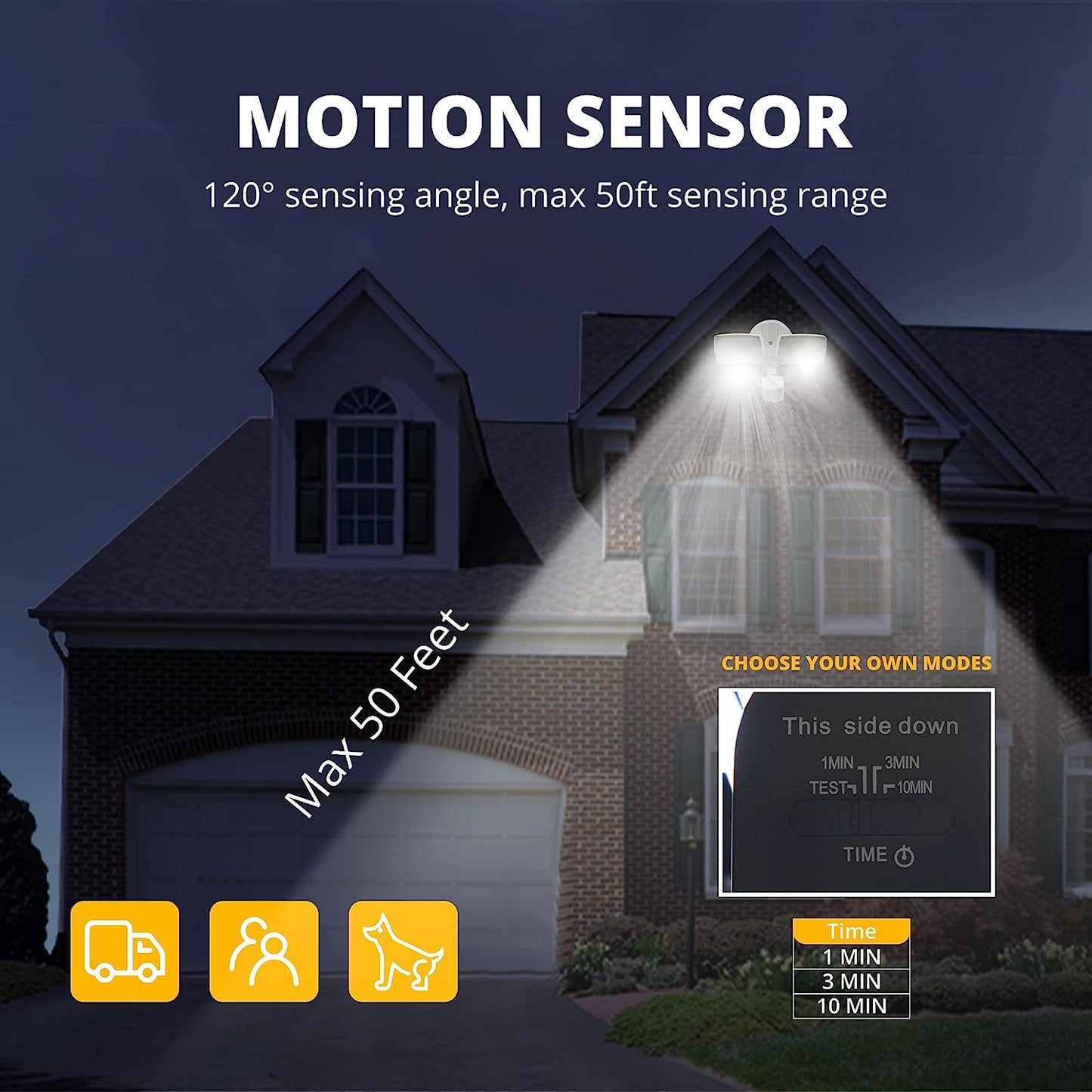 UME 2 Pack 19W LED Flood Light Motion Sensor Outdoor, 2 Adjustable Head, 2000LM, 5000K, IP65 Waterproof, Dusk to Dawn Security Light with Photocell for Exterior,Outside,Garage,House(Black)