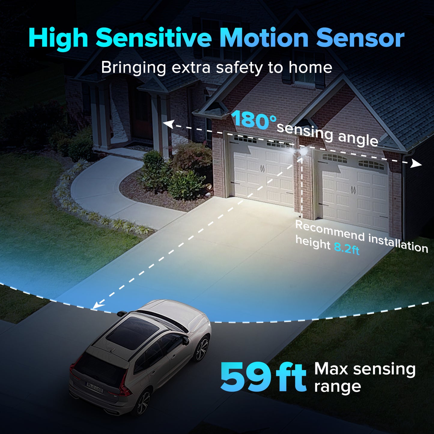 UME LED Security Light Motion Sensor Outdoor Lights, 27W 3500LM, 5000K, IP65 Waterproof, Dusk to Dawn, 2 Head Motion Detector Flood Light for Outside, Garage, Yard