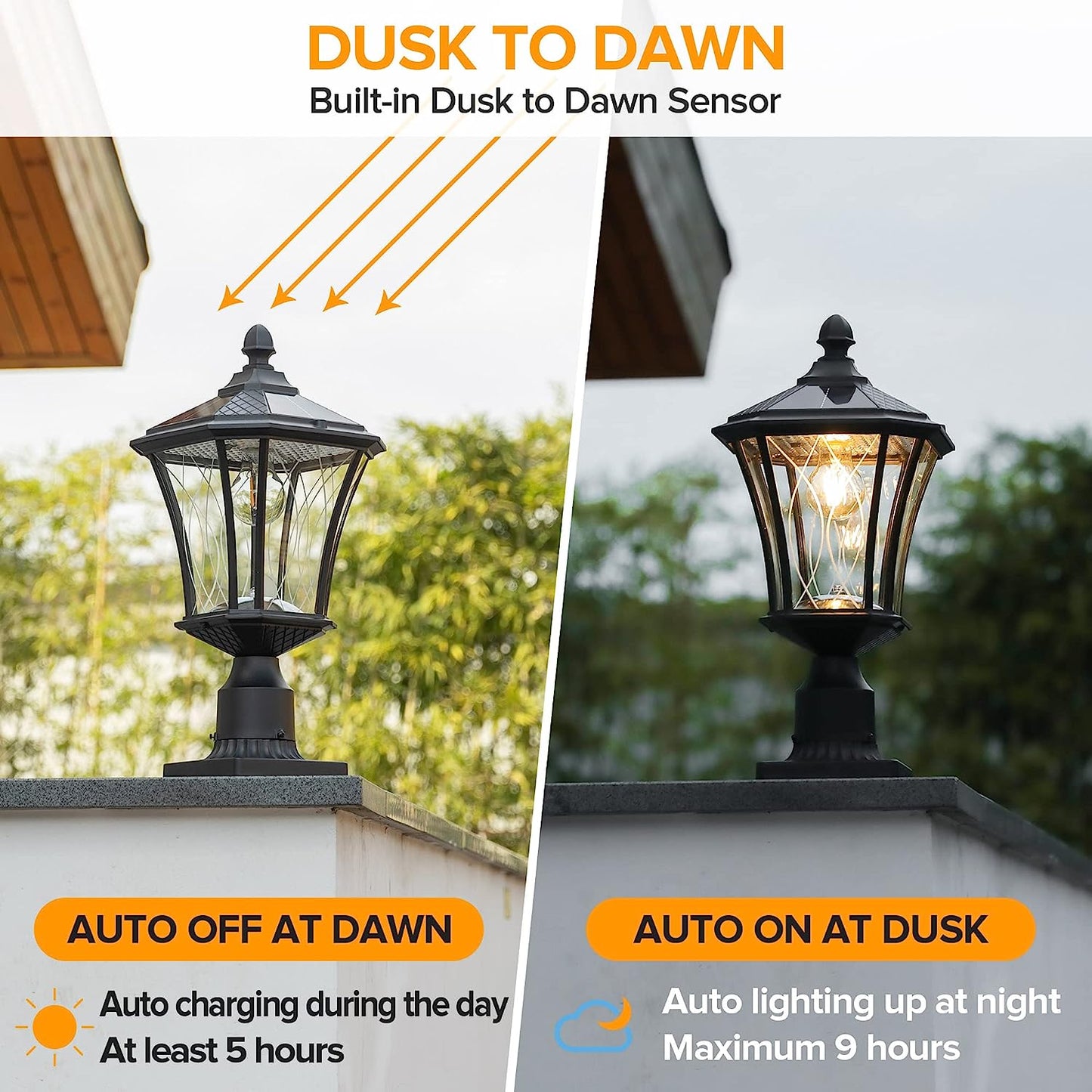 LUTEC Outdoor Solar Lamp Post Light with Pier Mount Base, Dusk to Dawn Waterproof Pole Light Head with Patterned Glass, Exterior Black Solar Powered Fence Post Light Fixtures for Outside