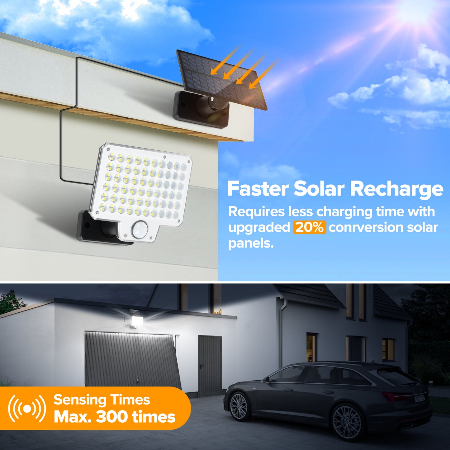 LUTEC Solar Lights Outdoor, 240 LED 3000LM Solar Powered Motion Sensor Flood Lights with Remote, Solar Flood Light with 3 Modes, Security Lights with 16.4Ft Cable IP65 Waterproof for Yard