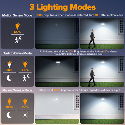 LUTEC 84W 9500LM LED Security Lights Motion Sensor Outdoor Lights with Night Light, 4 Head LED Flood Lights Outdoor 5000K Daylight, IP65 Waterproof, Motion Detected Lights for Outside (White)