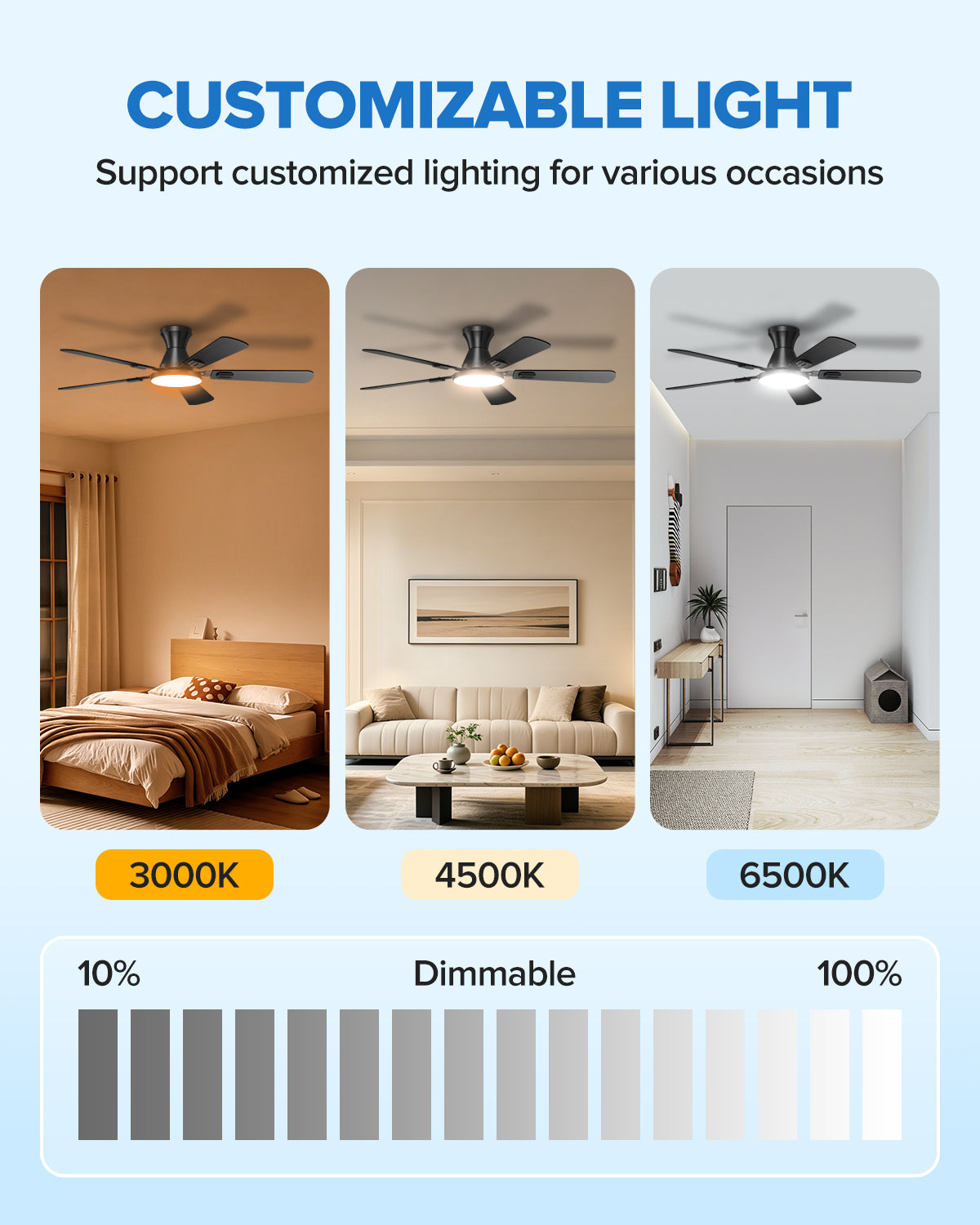 UME 52" Ceiling Fan with Lights & Remote, 6 Blades Low Profile Ceiling Fan, Quiet DC Motor, Natural Wind, 6 Speeds, 3CCT Dimmable 20W LED Modern Ceiling Fan for Bedroom, Living Room