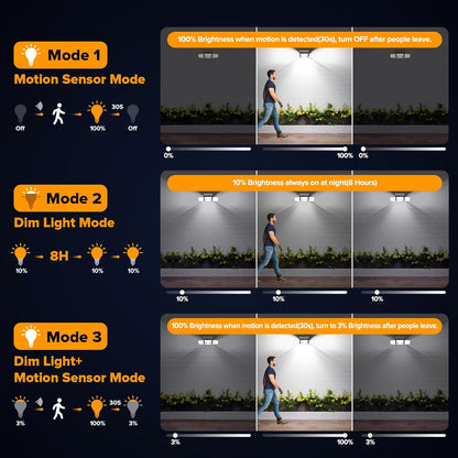 UME-Solar Outdoor Lights 3000 Lumen 7000K, 152 LED Super Bright Motion Sensor Outdoor Lights with 2 Sensors, IP65 Waterproof 270 Wide Angle Solar Flood Lights with 3 Modes for Garden