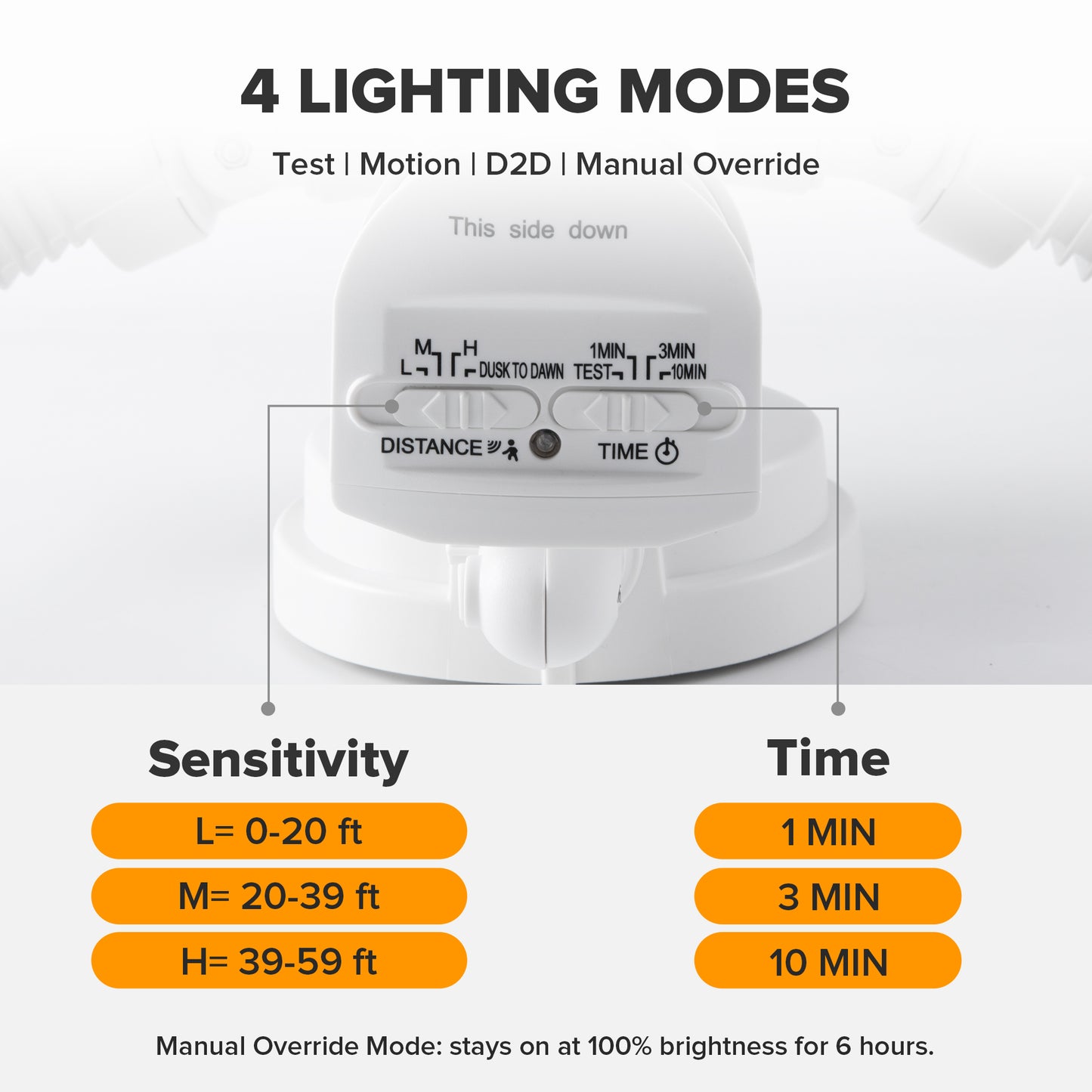 UME 49W 5500LM LED Security Lights Motion Sensor Light Outdoor, 5000K Daylight, IP65 Waterproof, Dusk to Dawn, 3 Head Motion Detected Flood Light for Garage, Yard, Porch