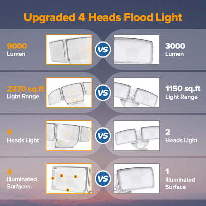 LUTEC 80W Dusk to Dawn Flood Lights Outdoor, 9000LM Super Bright LED Security Light with Photocell, IP65 Waterproof, 5000K Daylight, 4 Heads Floodlight for Garage, Yard, Patio (White)