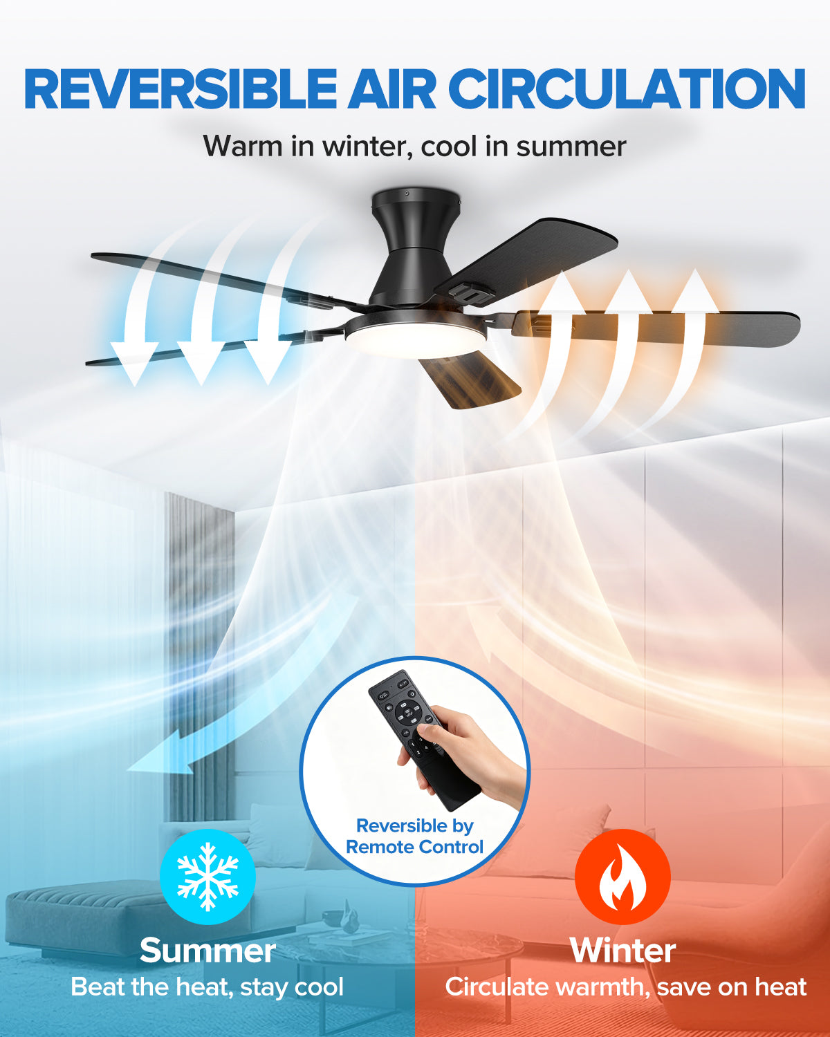UME 52" Ceiling Fan with Lights & Remote, 6 Blades Low Profile Ceiling Fan, Quiet DC Motor, Natural Wind, 6 Speeds, 3CCT Dimmable 20W LED Modern Ceiling Fan for Bedroom, Living Room