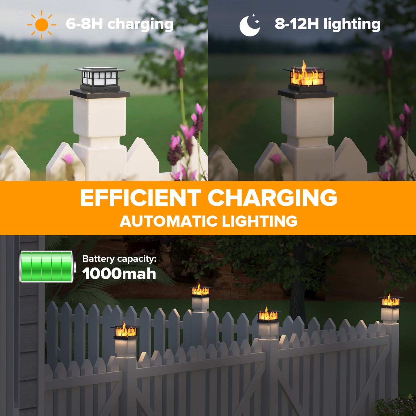 LUTEC Solar Post Cap Lights, IP65 Waterproof Solar Flame Fence Post Lights for 4x4 5x5 6x6 Wooden/Vinyl Posts, Flickering Flame Warm White 3000K LED Lighting Decor for Yard, Patio, Deck,Black