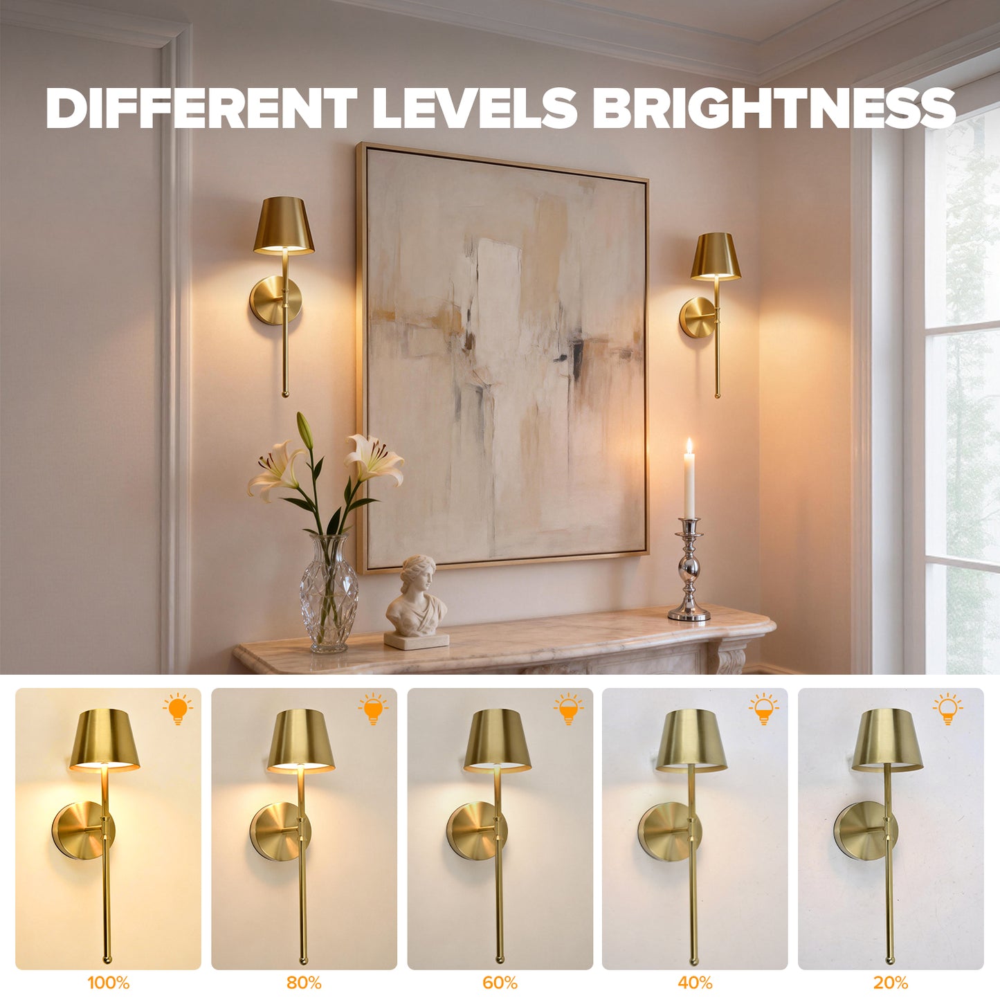 UME Wireless Sconces Set of 2 with Remote, 5200mAh Battery Powered Sconces - Rechargeable Sconces w/ 3 Color Temps & 5 Brightness Levels for Bedroom, Living Room, Wall Painting, Cafe(Gold)