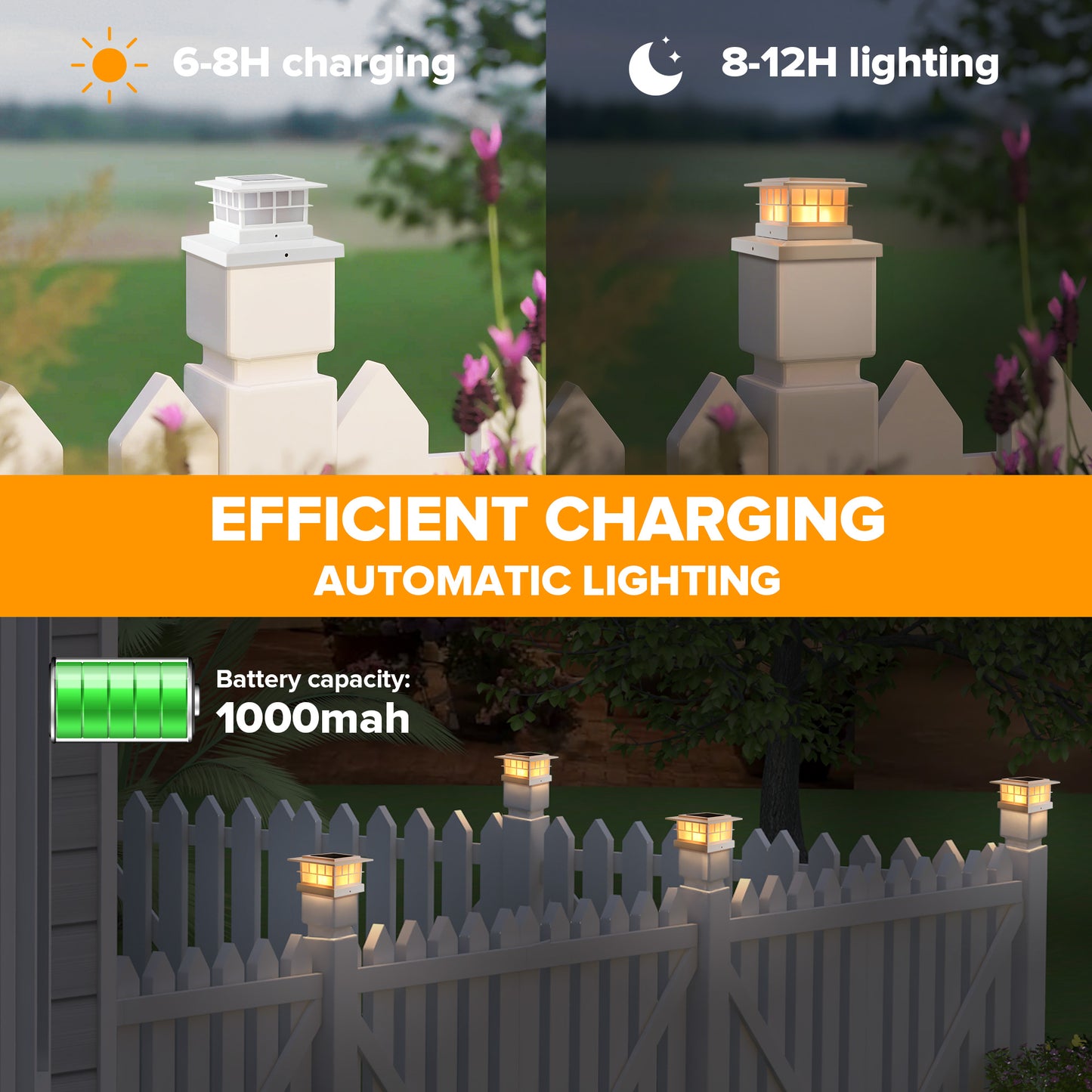 LUTEC （2/6/8） Pack Solar Post Cap Lights, IP65 Waterproof Solar Fence Post Lights for 4x4 5x5 6x6 Wooden/Vinyl Posts, Warm White 3000K LED Solar Powered Lighting Decor for Yard, Garden, Patio, Deck, White
