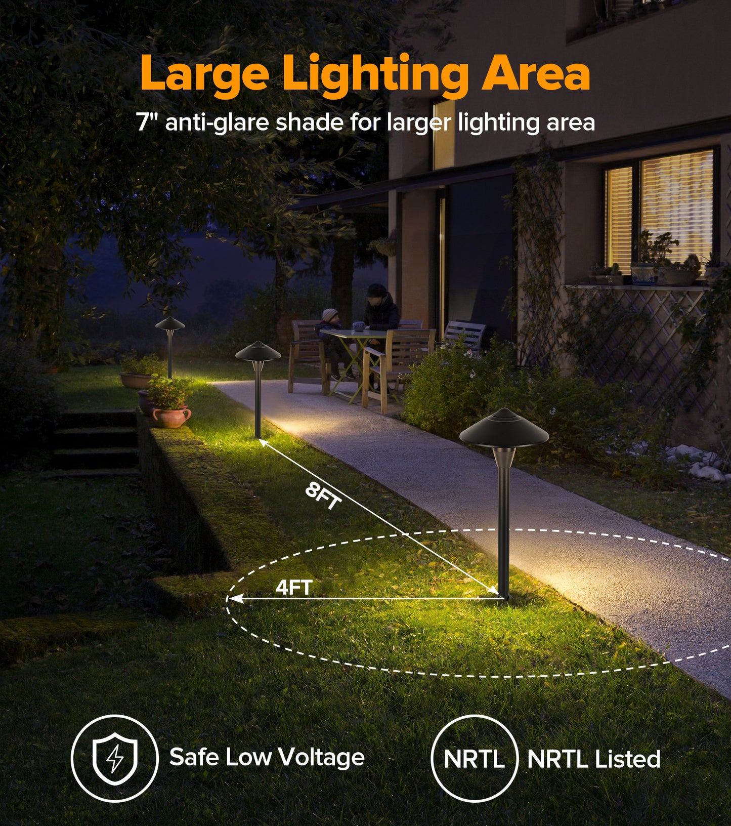 LUTEC 12V Low Voltage Landscape Lighting, Die-cast Aluminum Spot Lights with Connectors, Low Voltage Pathway Lights with Spotlights Waterproof for Tree Garden Yard Pathway，8 PACK