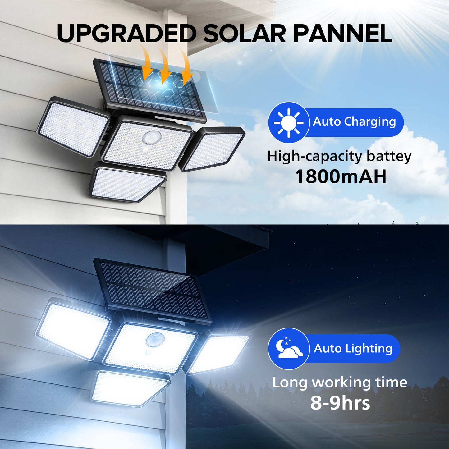 （1/2/4 PACK）UME Solar Security Light Outdoor, 196 LED Wall-Mounted Flood Light With Motion Sensor, 3 Modes, 4 Adjustable Heads Solar-Powered Floodlights with Remote Control, Waterproof