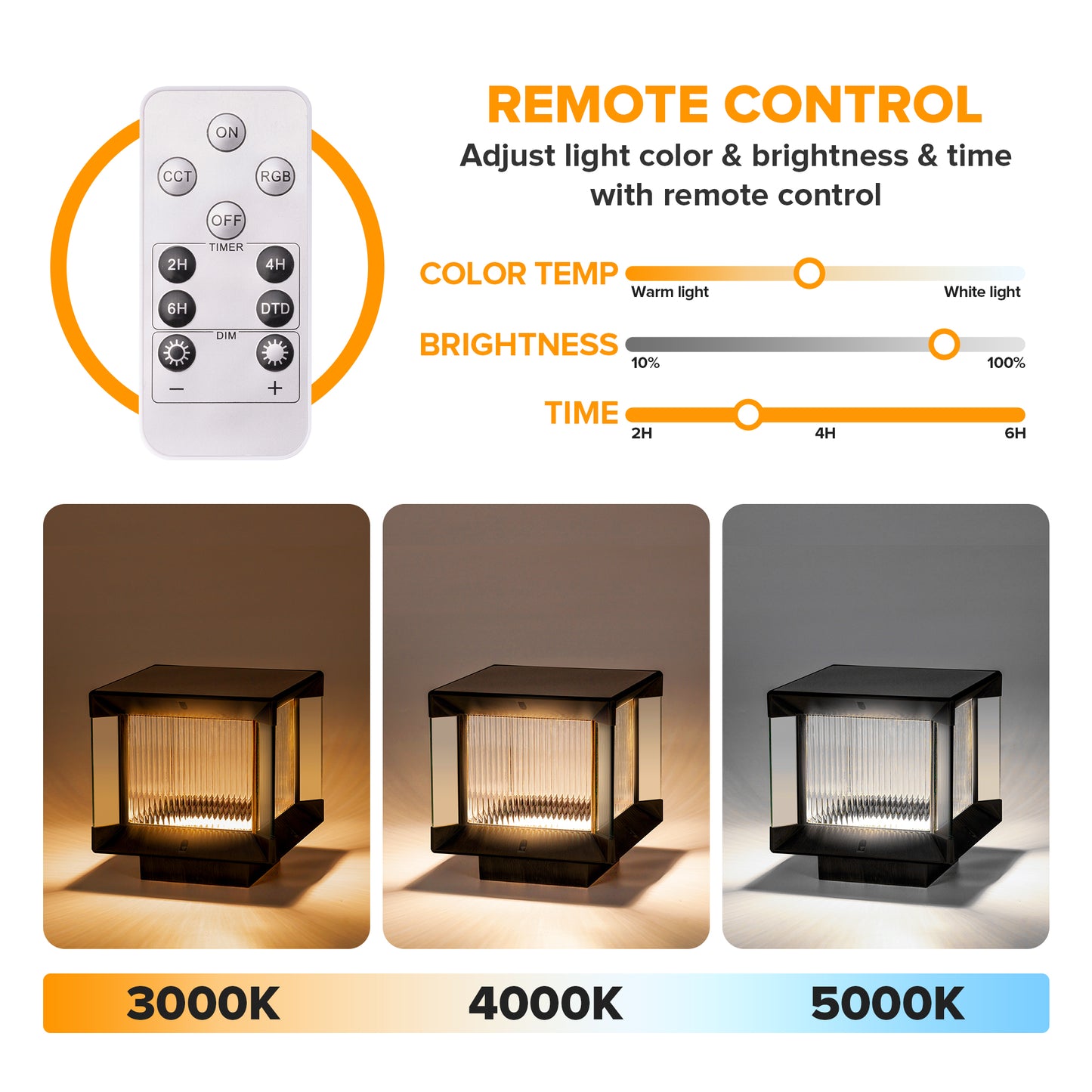LUTEC Solar Post Lights Outdoor, Dusk to Dawn Solar Lamp Post Light with Remote Control, Waterproof RGB Color Changing Post Light Solar Powered, Column Lights Pillar Lights for Outside Flat Surface