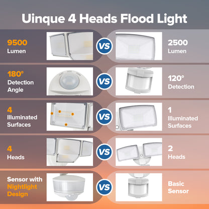 LUTEC 84W 9500LM LED Security Lights Motion Sensor Outdoor Lights with Night Light, 4 Head LED Flood Lights Outdoor 5000K Daylight, IP65 Waterproof, Motion Detected Lights for Outside (White)