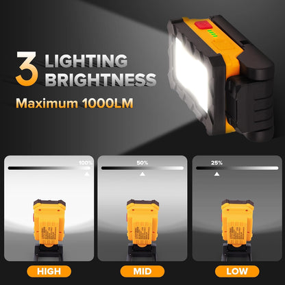 LUTEC - Rechargeable Work Light, 1000 Lumens LED Magnetic Light with Magnetic Base and Hanging Hook, 360° Rotation and 200° Rotation for Car Repair, Emergency and Camping [Energy Class A]