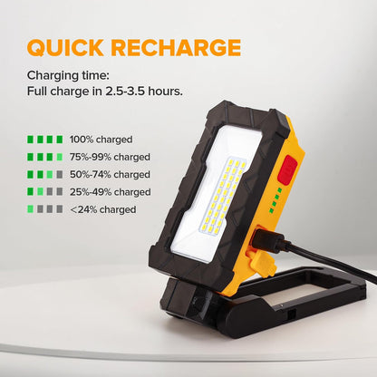 LUTEC - Rechargeable Work Light, 1000 Lumens LED Magnetic Light with Magnetic Base and Hanging Hook, 360° Rotation and 200° Rotation for Car Repair, Emergency and Camping [Energy Class A]