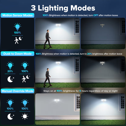 UME LED Security Light Motion Sensor Outdoor Lights, 27W 3500LM, 5000K, IP65 Waterproof, Dusk to Dawn, 2 Head Motion Detector Flood Light for Outside, Garage, Yard