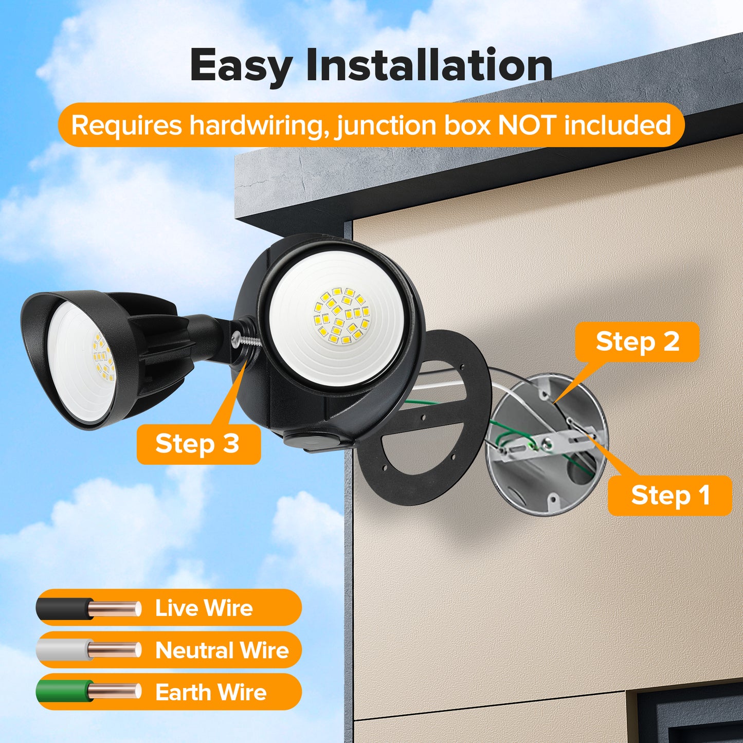 UME 28W 3000LM 28 LED Outdoor Flood Lights, Waterproof Adjustable Dual Head floodlight for Garage Yard Porch, Metal Design, White