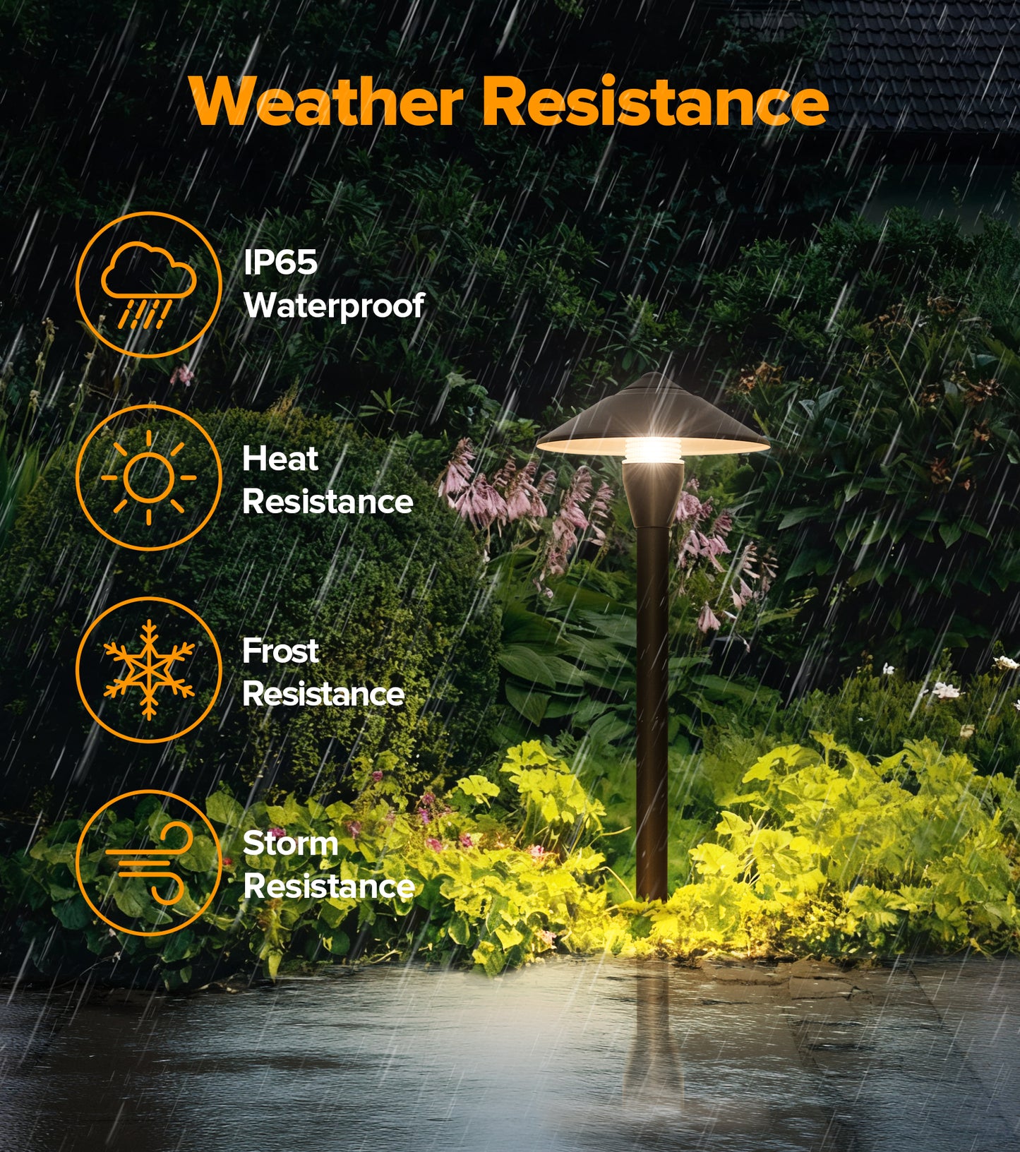 LUTEC 12V Low Voltage Landscape Lighting, Die-cast Aluminum Spot Lights with Connectors, Low Voltage Pathway Lights with Spotlights Waterproof for Tree Garden Yard Pathway，8 PACK