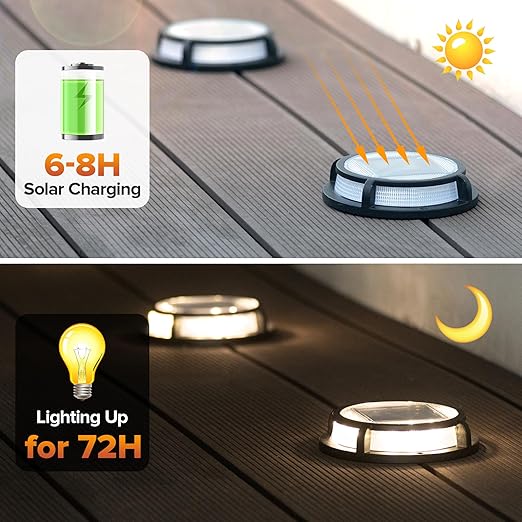 LUTEC 4 Pack Solar Driveway Lights, 12 LEDs IP67 Waterproof Outdoor Solar Dock Driveway Marker Lights for Step, Sidewalk, Pathway, Patio, Garden(Warm White)